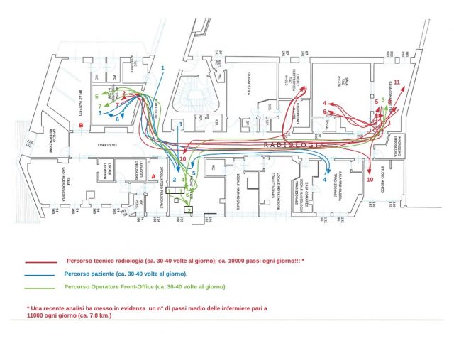 Ottimizzare i processi sanitari: il “diagramma a spaghetti” nell’era dell’Industry 4.0 Image